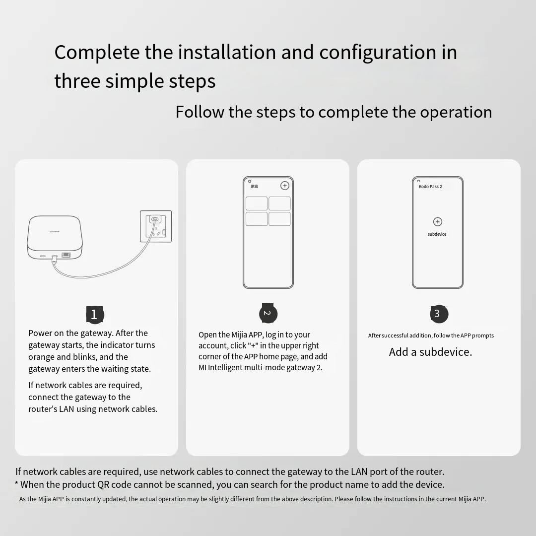 Original Xiaomi Mijia Smart Ho - Xiaomi Hub Mijia Hub review and price