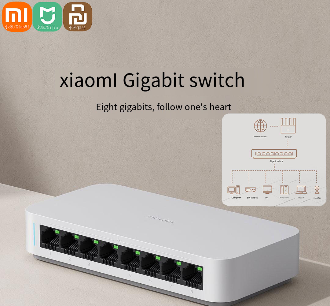 Xiaomi Mi 8 Ports RJ45 Gigabit - Xiaomi Hub Mijia Hub review and price