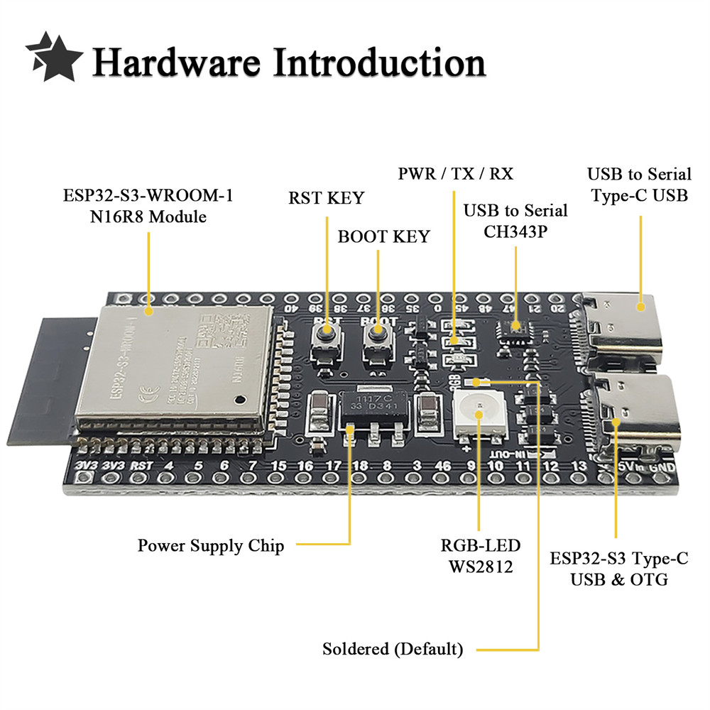 ESP32 S3 N16R8 Development Boa - Home Automation Diy Kit review and price