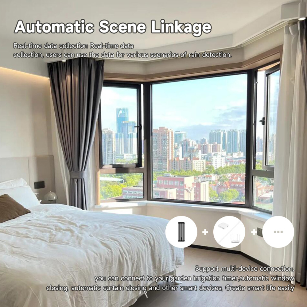 Tuya ZigBee Rain Sensor Tuya R - Home Automation Technology review and price