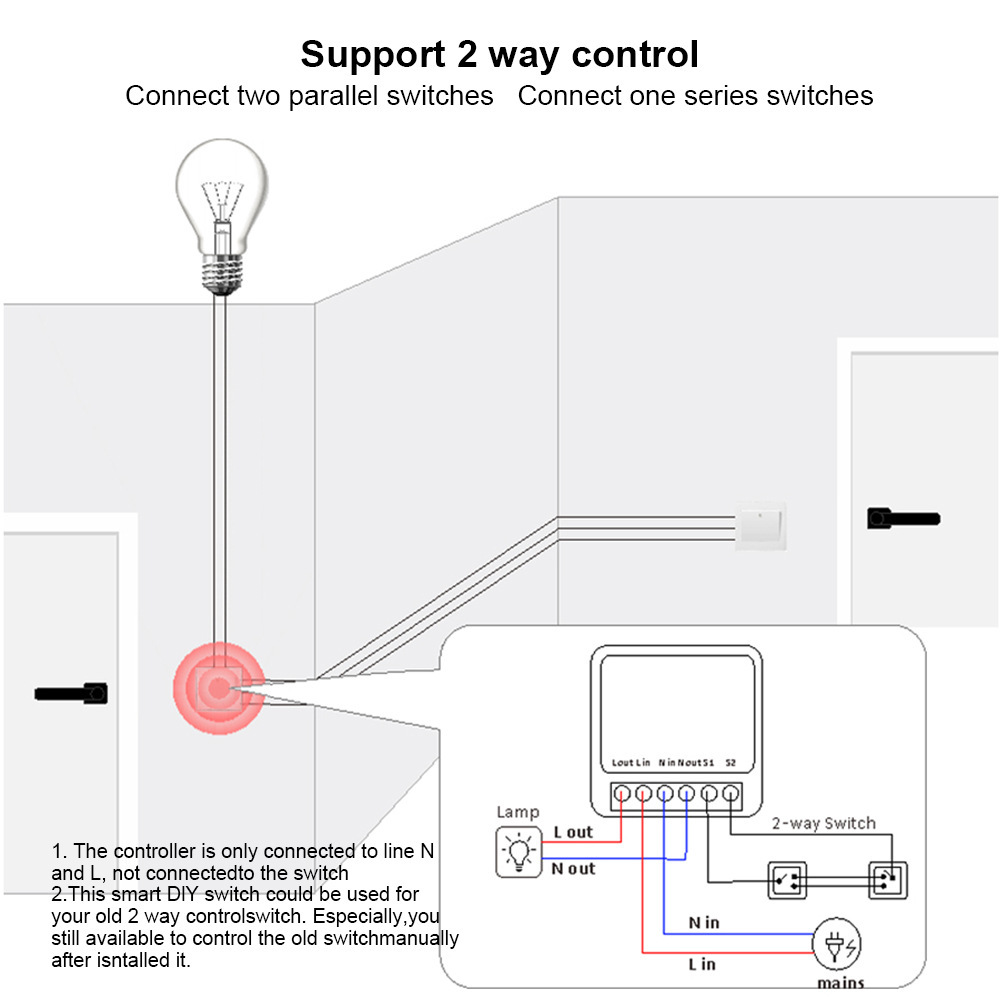 Smart Home WiFi Switch Module  - Diy Smart Home Automation Devices review and price
