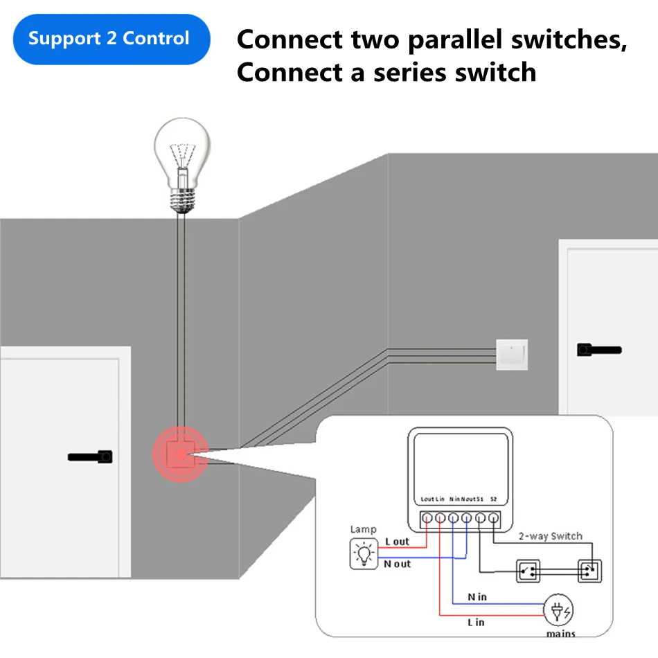 16A Two Way Control DIY WiFi M - Smart Home Automation Diy review and price