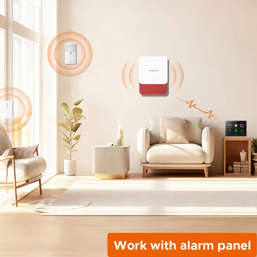 Staniot 7inch Lora Protection  - Smart Home Automation Diy review and price