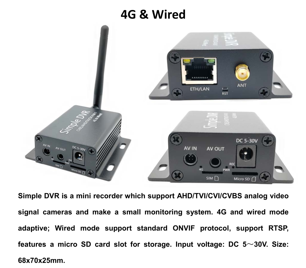 NEW CCTV Super Mini DIY HD Cam - Home Automation Diy Kit review and price
